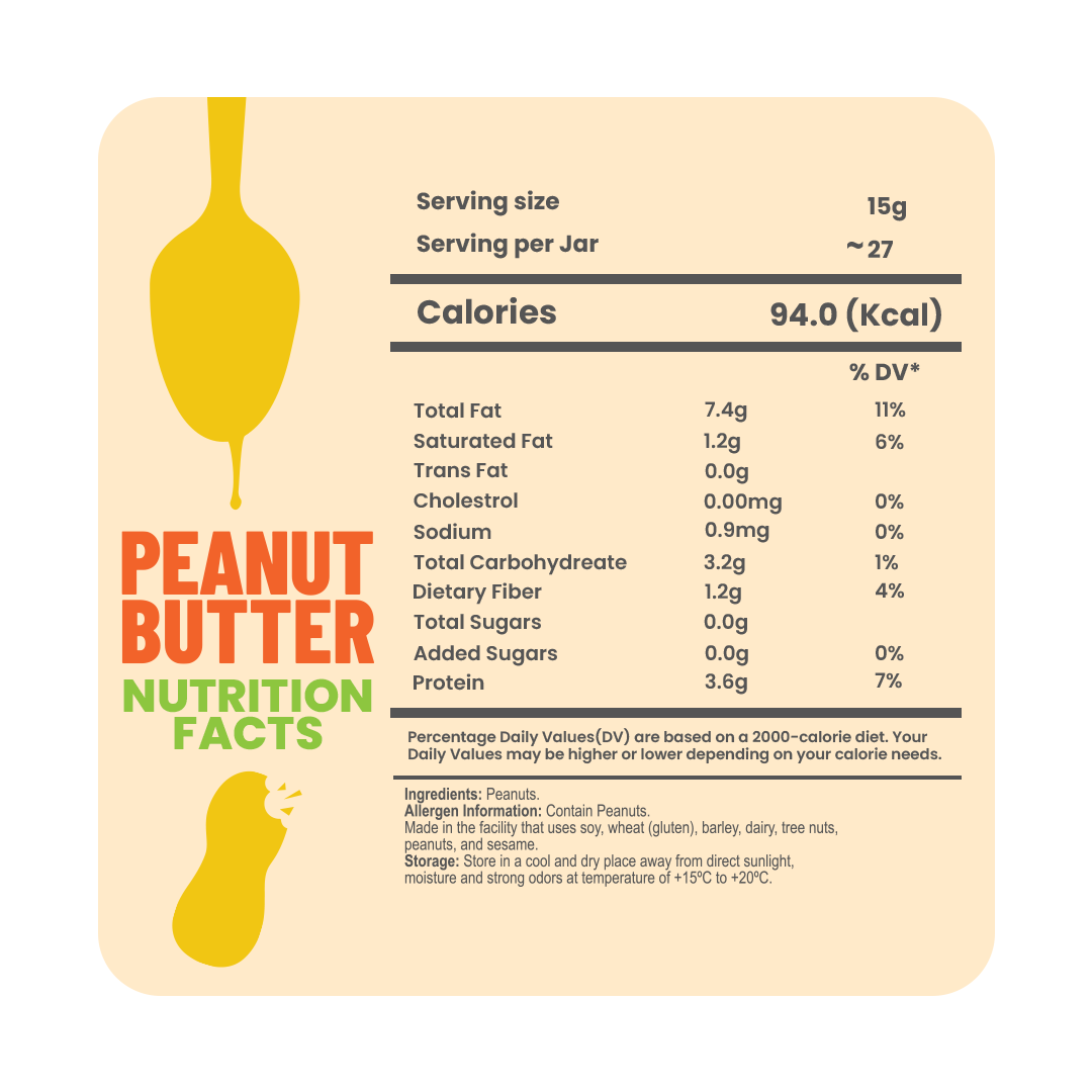 Peanut Butter