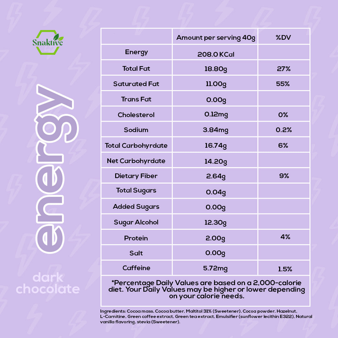 Energy Chocolate