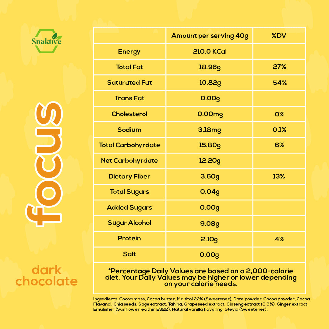 Focus Chocolate