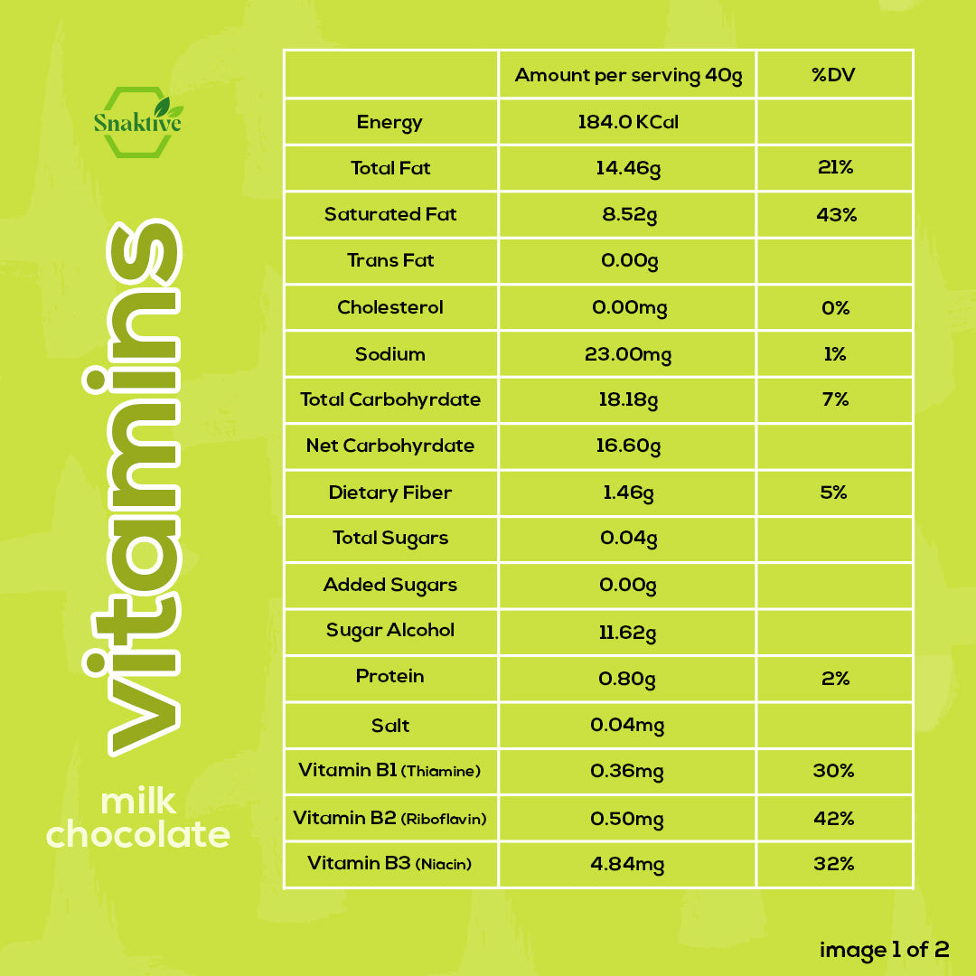Vitamins Chocolate