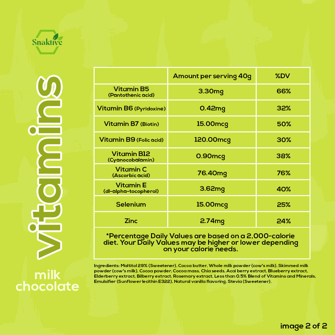 Vitamins Chocolate