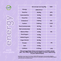 Energy Chocolate