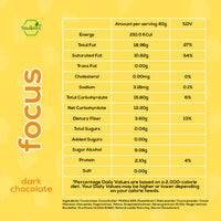 Focus Chocolate