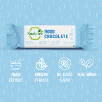 Mood Chocolate