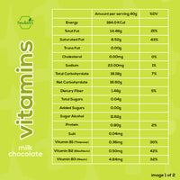 Vitamins Chocolate
