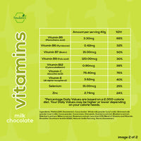 Vitamins Chocolate